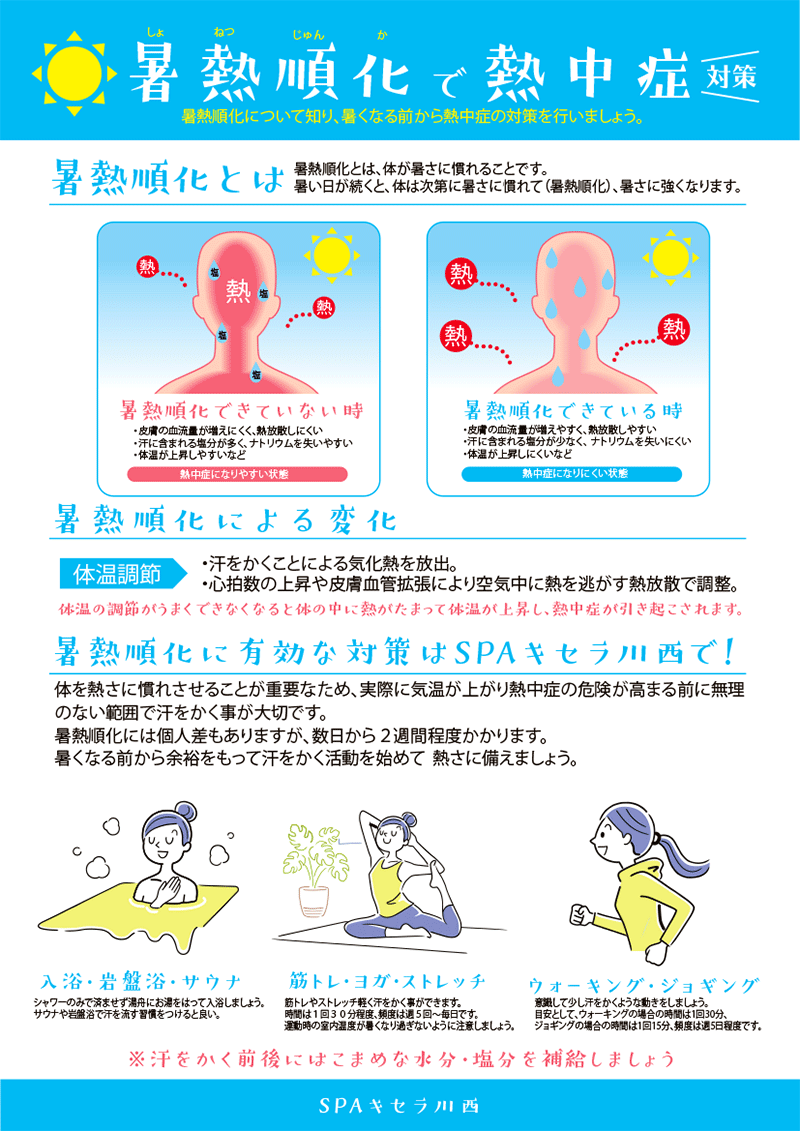 2507暑熱順化について